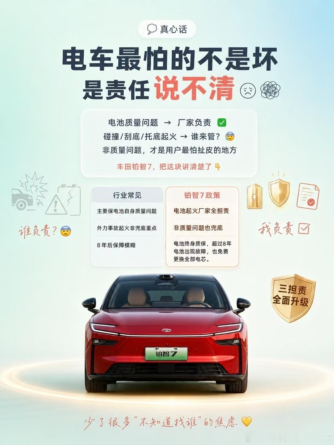 我觉得买电车最怕的，不是车坏了。而是坏了之后，责任说不清。电池如果是质量问题，厂