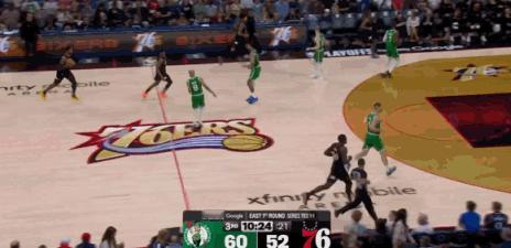 乔治已经10中6高效砍下16分，76人第三节已经反超凯尔特人了76人vs凯尔特人