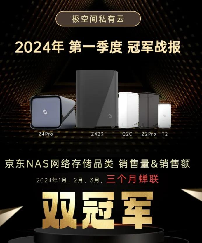 显眼包啊！作为私有云界知名的国货品牌，极空间在这一细分领域显现出越发强大的竞争力