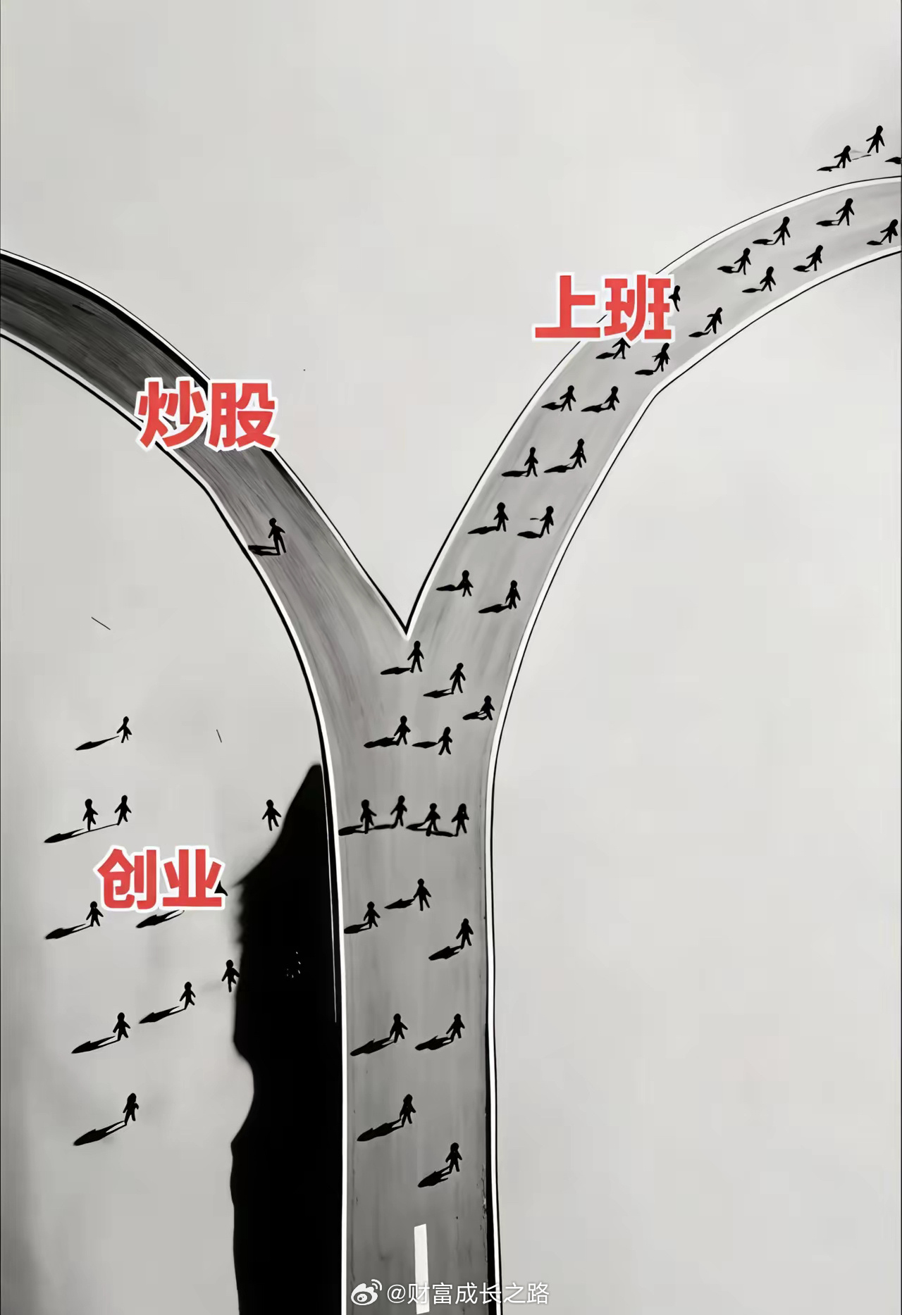 炒股，创业，上班，你选哪个？ 