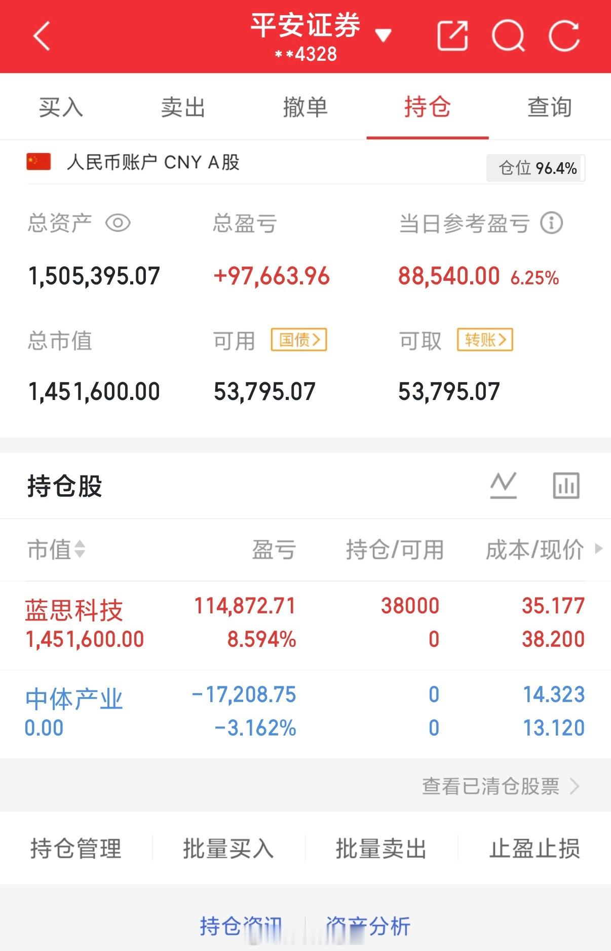 今早盘面传媒板块急速跳水，及时止损离场中体产业！顺势精准低吸布局蓝思科技，节奏拿
