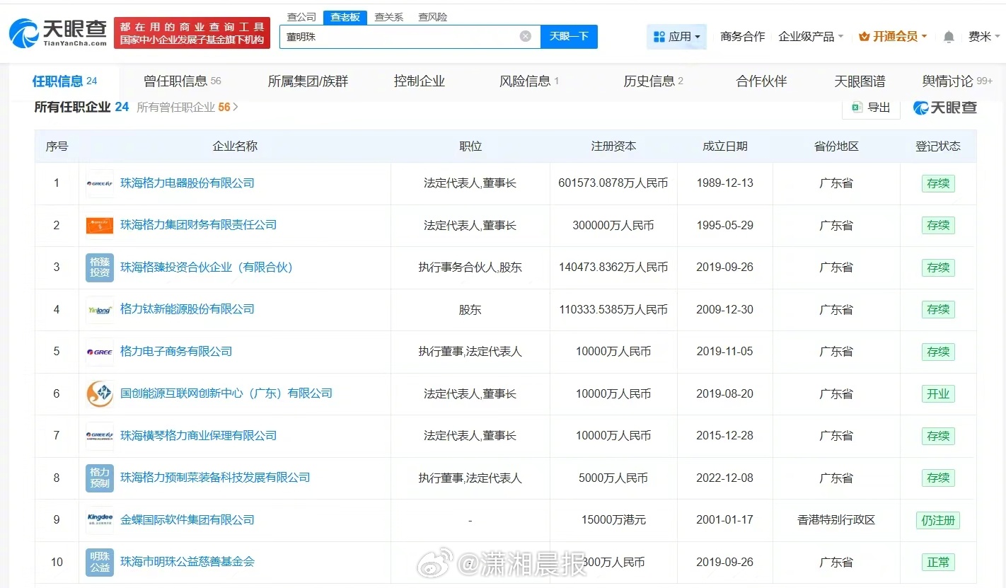 【#董明珠已退出格力电子元器件公司#，#董明珠名下关联超20家企业#】#董明珠说