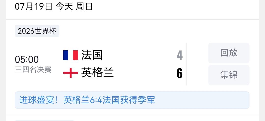 太疯狂了，世界杯三四名英格兰VS法国的比赛竟然是一场进球大战，比分是6:4，一场