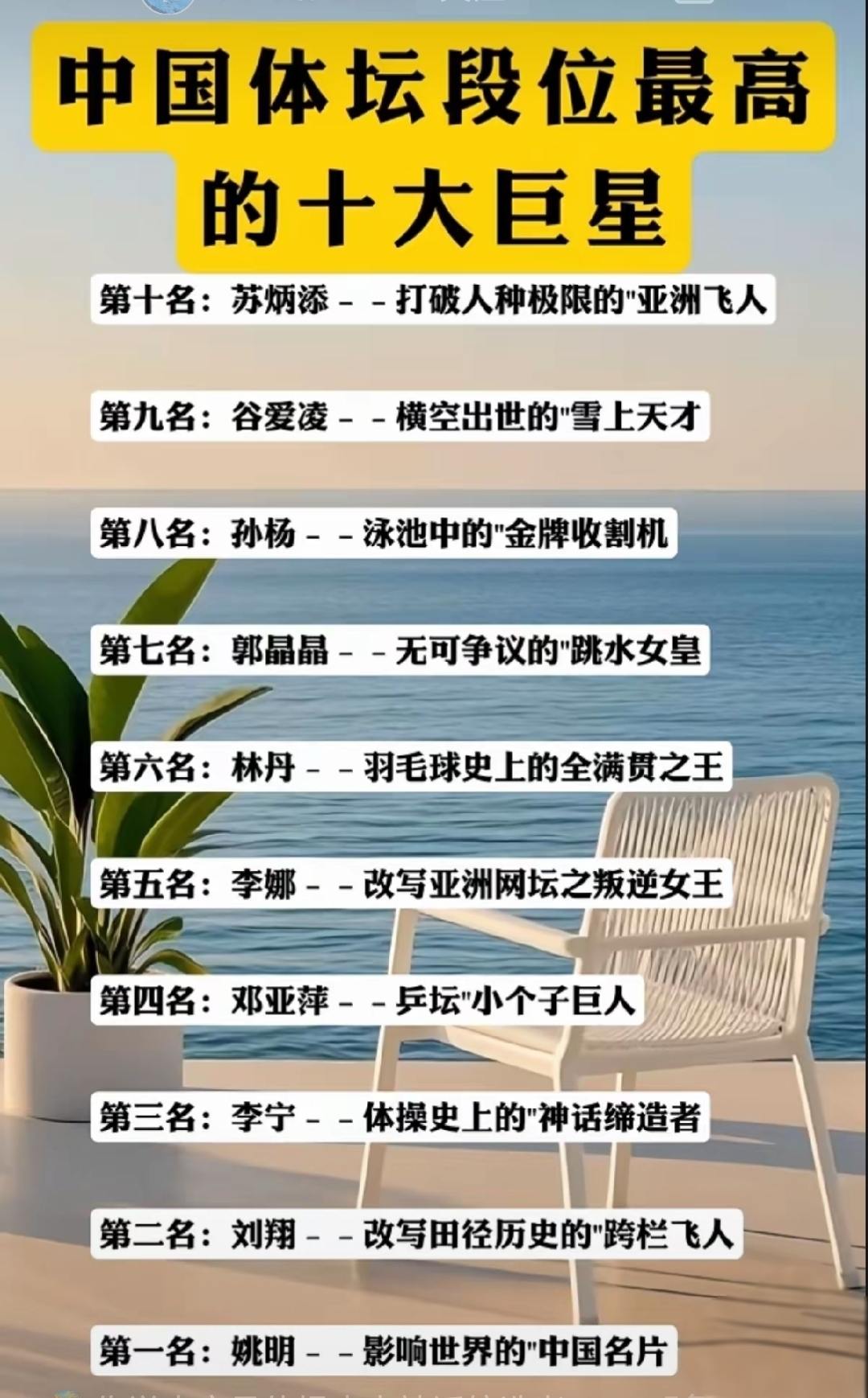 中国体坛段位最高十大巨星！👍👍👍