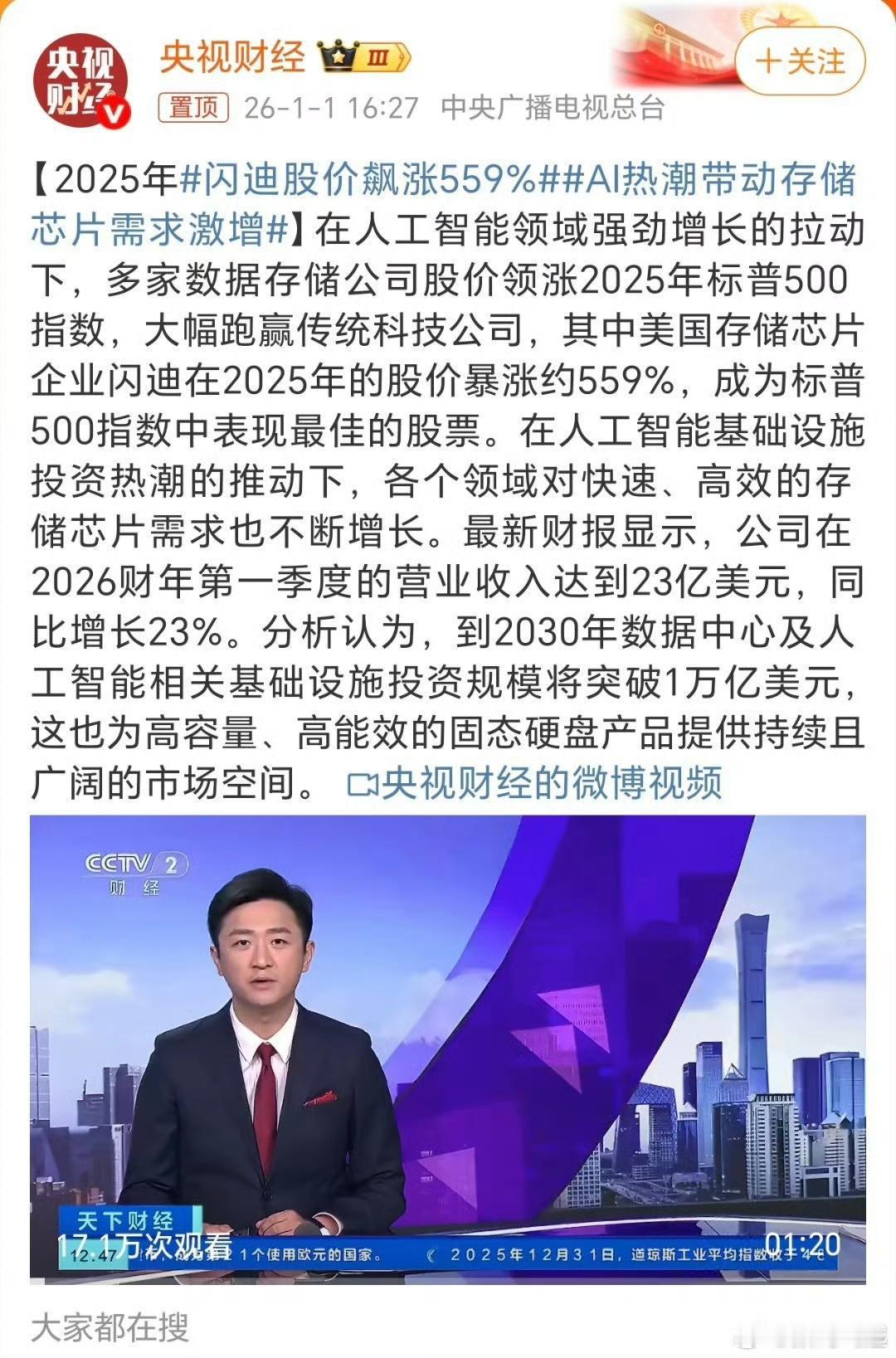 闪迪股价飙涨559%内存价格涨的太猛了[苦涩][苦涩]股价也涨，而且最近我发现，