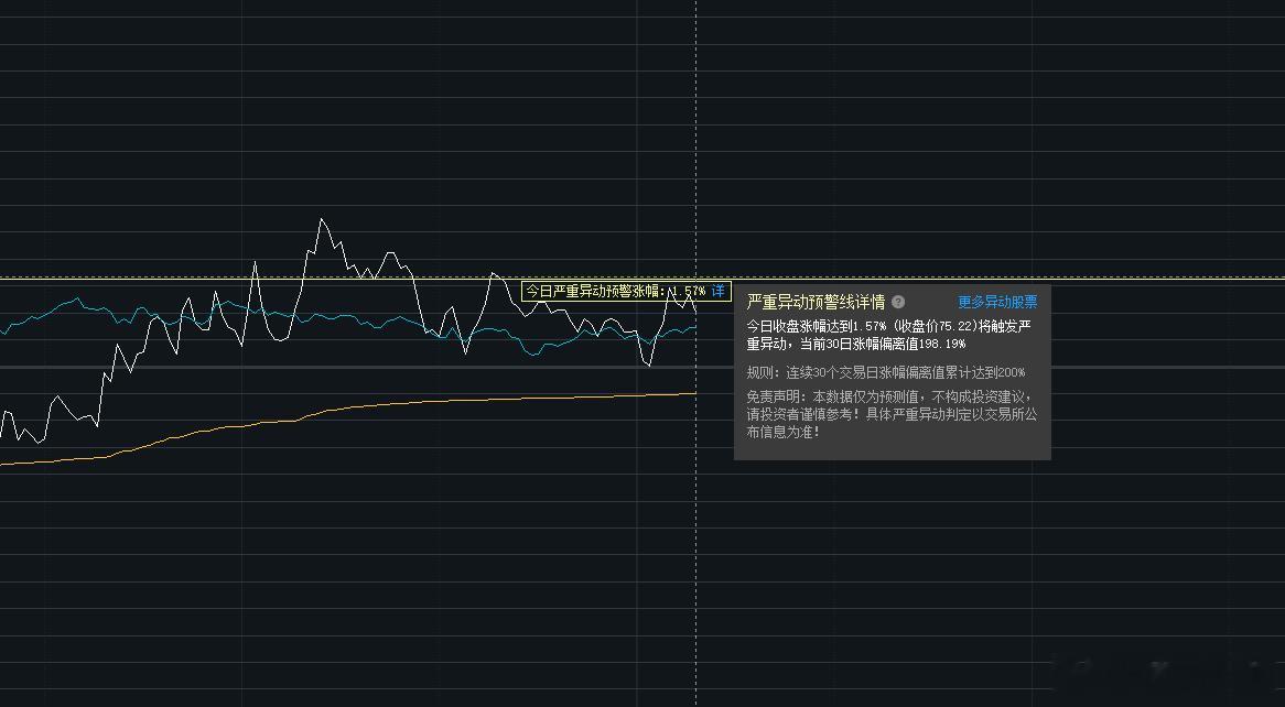 大叔就提示到这里了 
