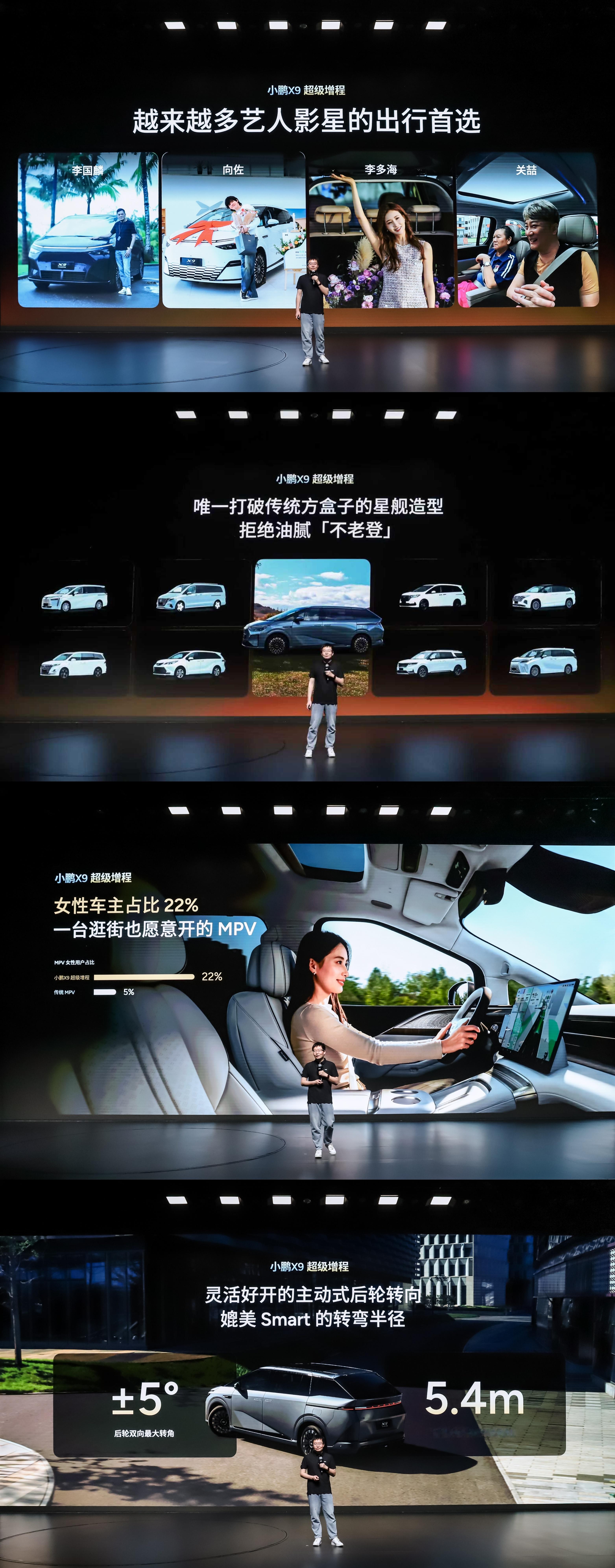 去年我在海南试驾小鹏X9超级增程版的时候我就说这车肯定会大卖，而且凭借个性时尚的