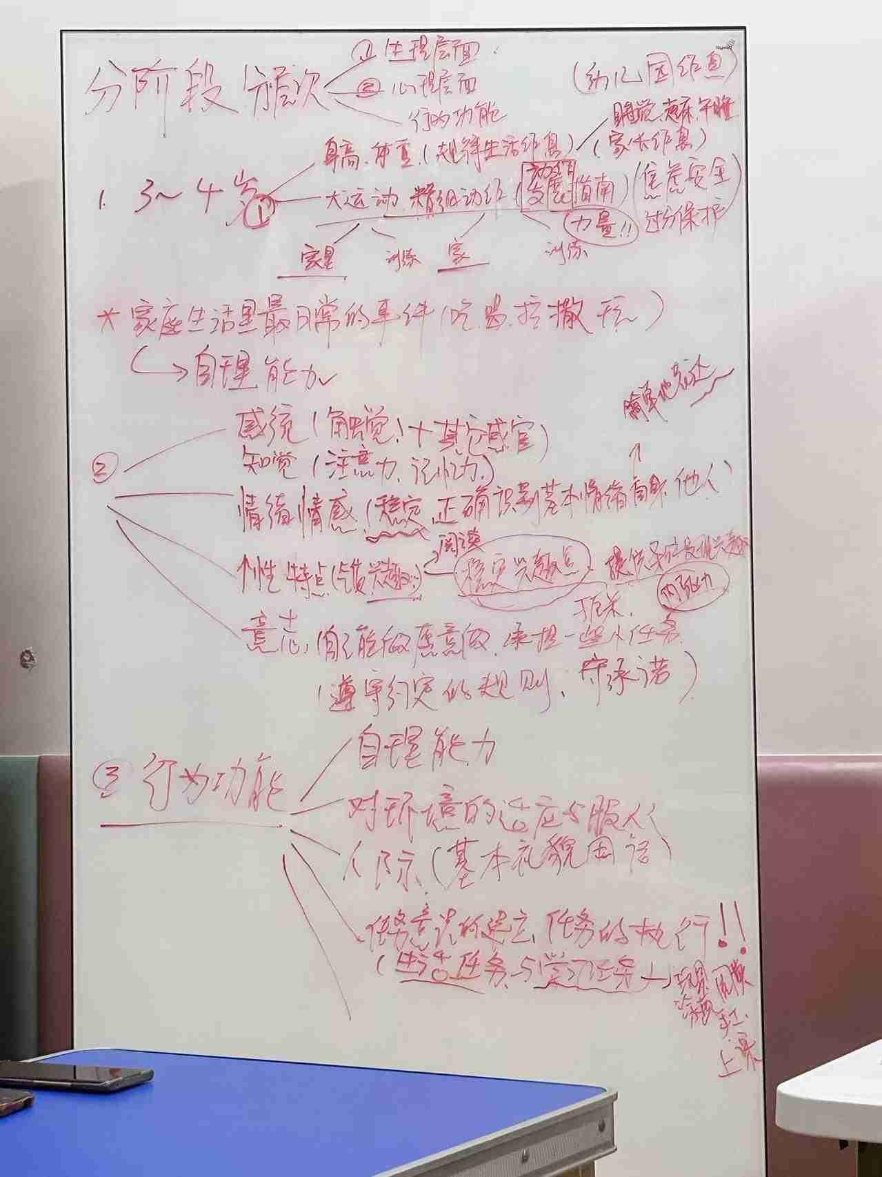 我的今日状态：😁轻松愉快
我这里的天气：🌤️多云