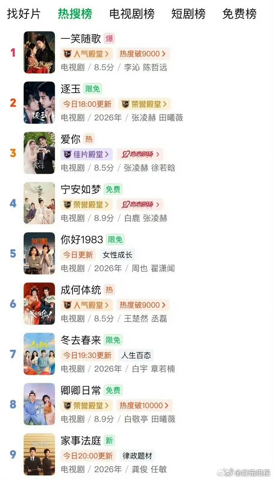 一笑随歌长尾效应一笑随歌上桌一笑随歌爆了李沁陈哲远你们的权威我后知后觉 