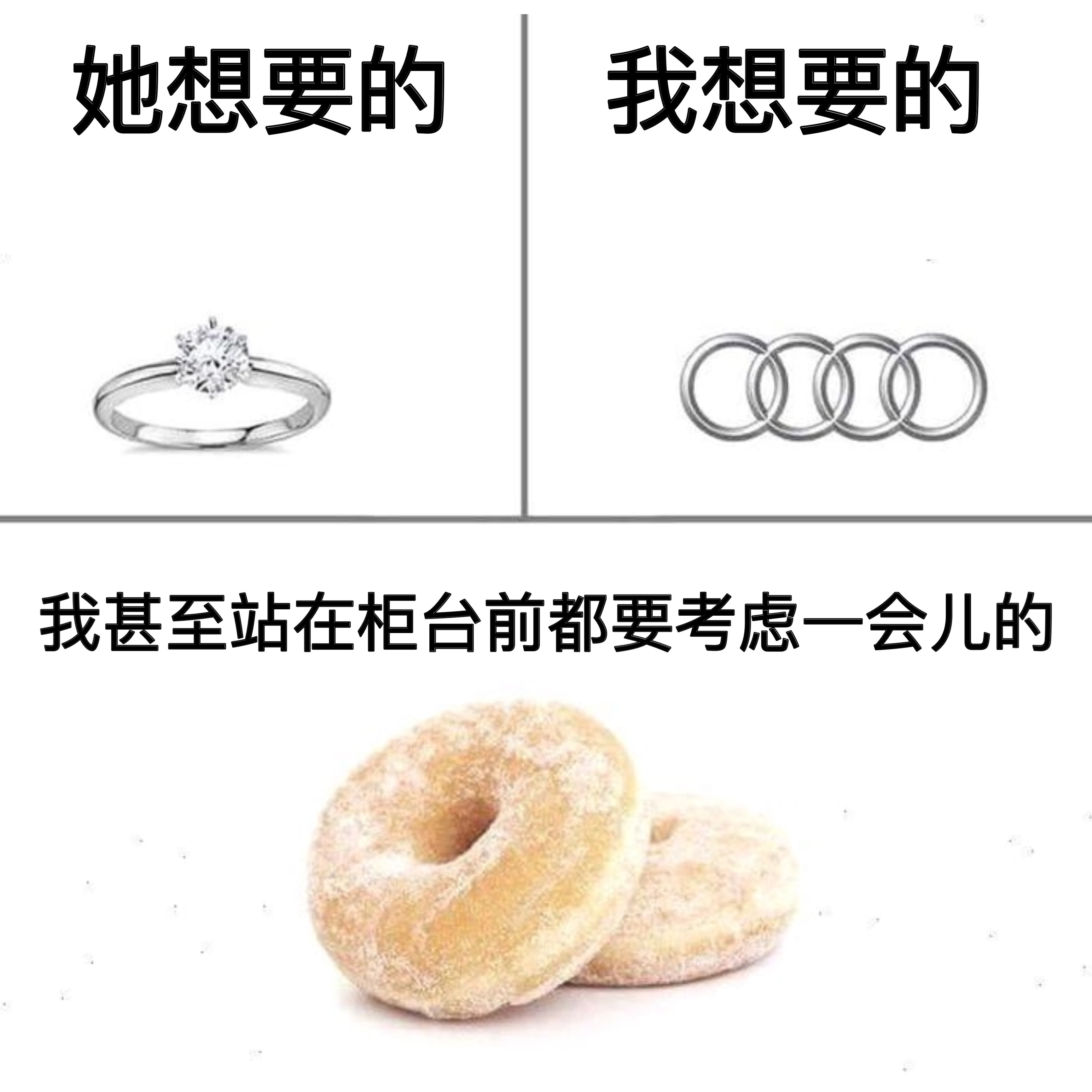 欢迎来到现实世界#meme# ​​​