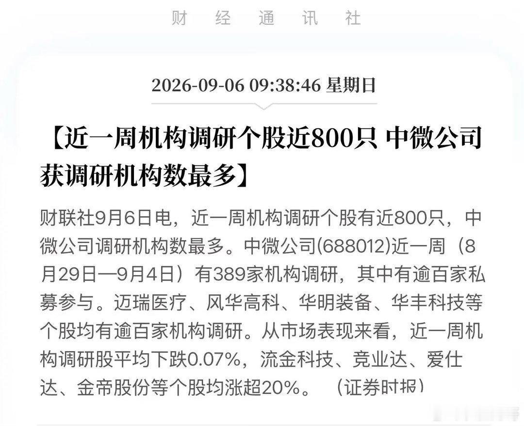 散户还在犹豫，机构已经行动！一周808家调研，中微389家登顶，这份"调研清单"