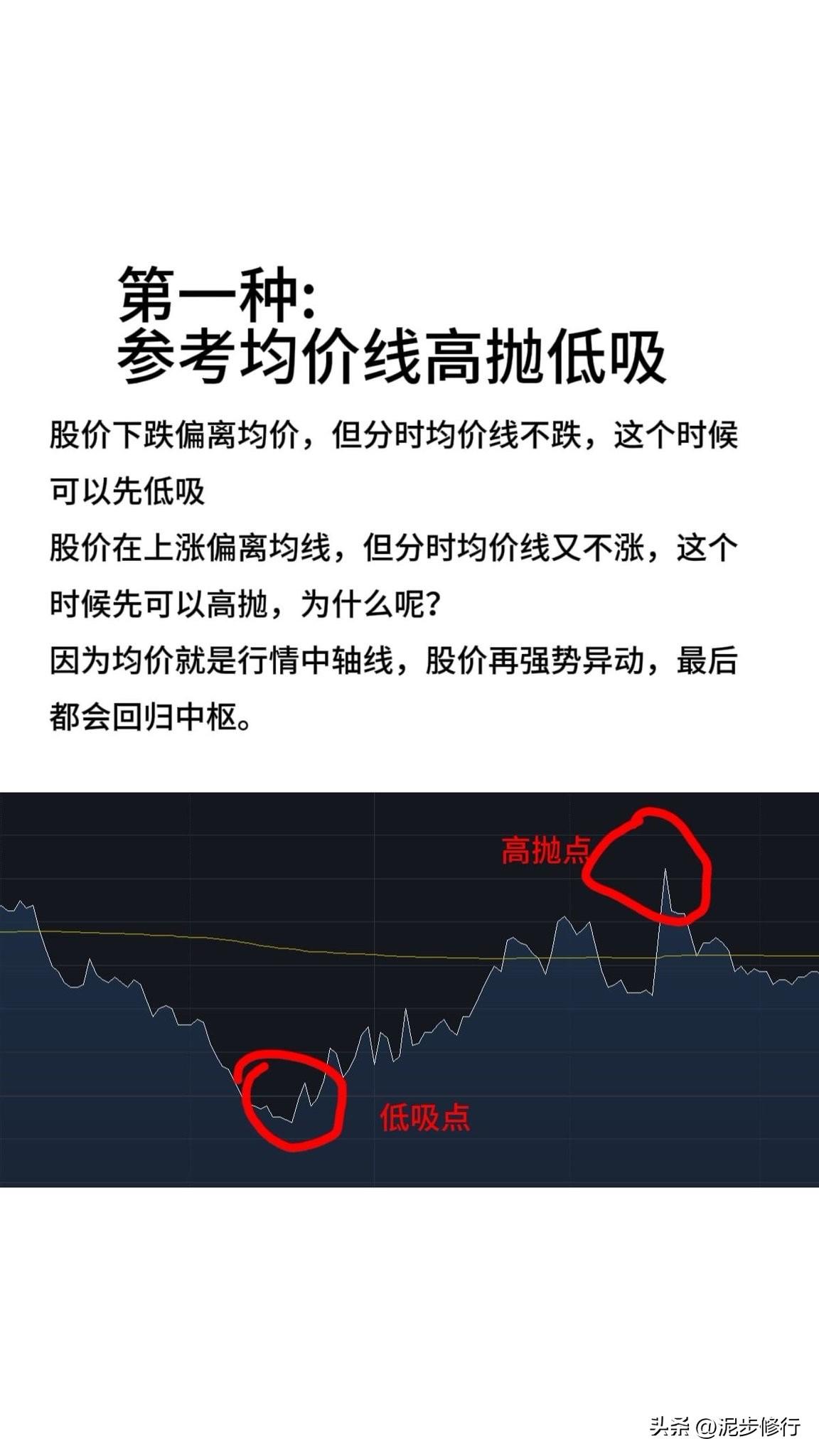 真心建议仓位不高的散户，别再傻傻死拿个股了！

很多人炒股一直死守持仓，行情横盘