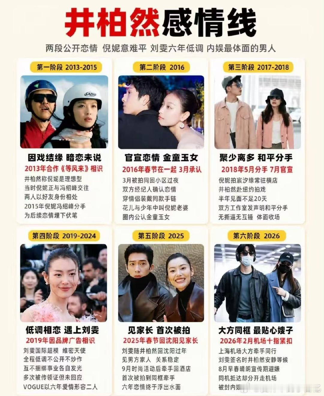 井柏然感情线井柏然的感情线有网友曝倪妮分手后给井柏然点了快一个月赞……通告说是五