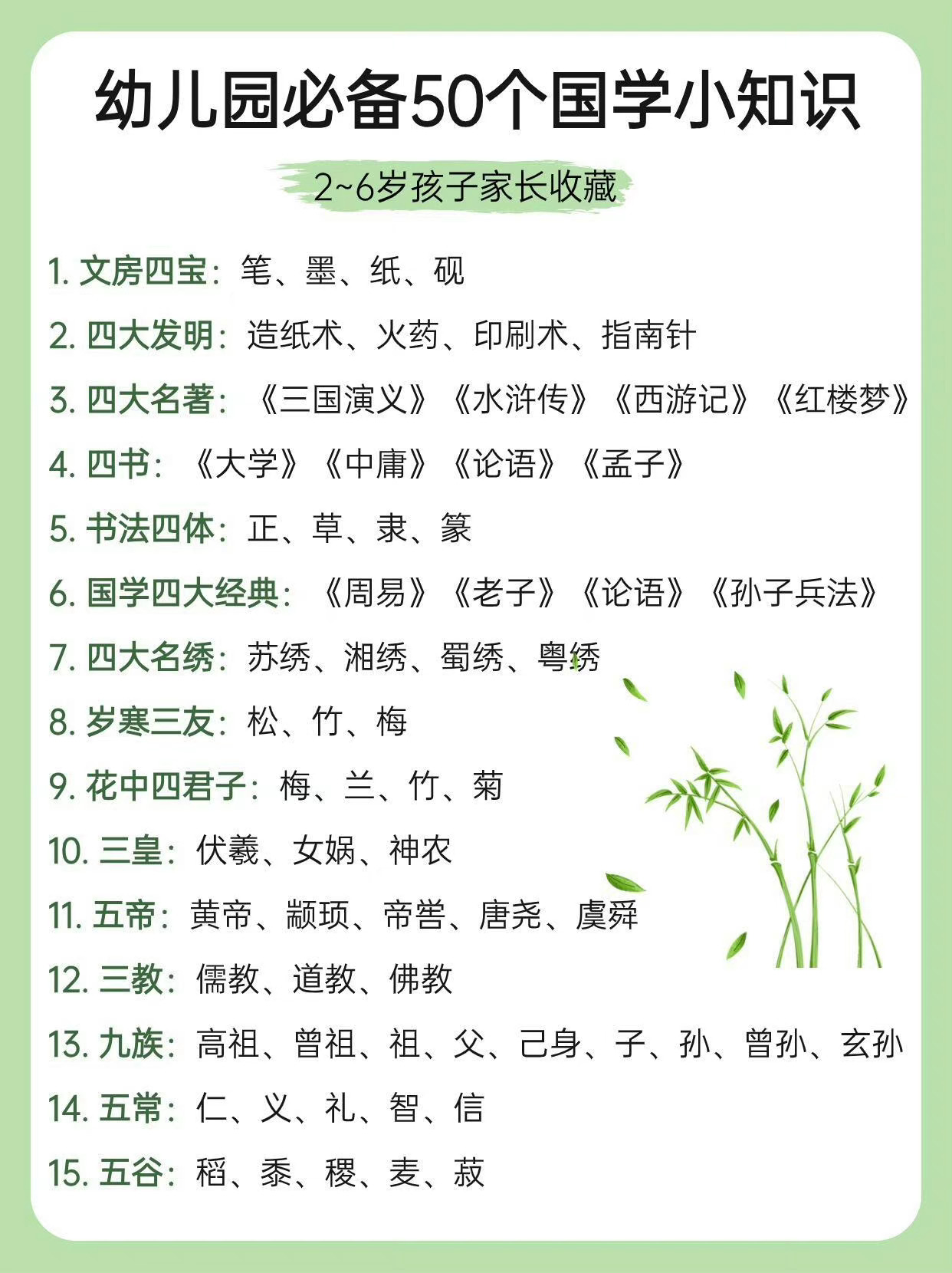 2-6岁小朋友必备的50个传统文化小知识 ​ ​​​