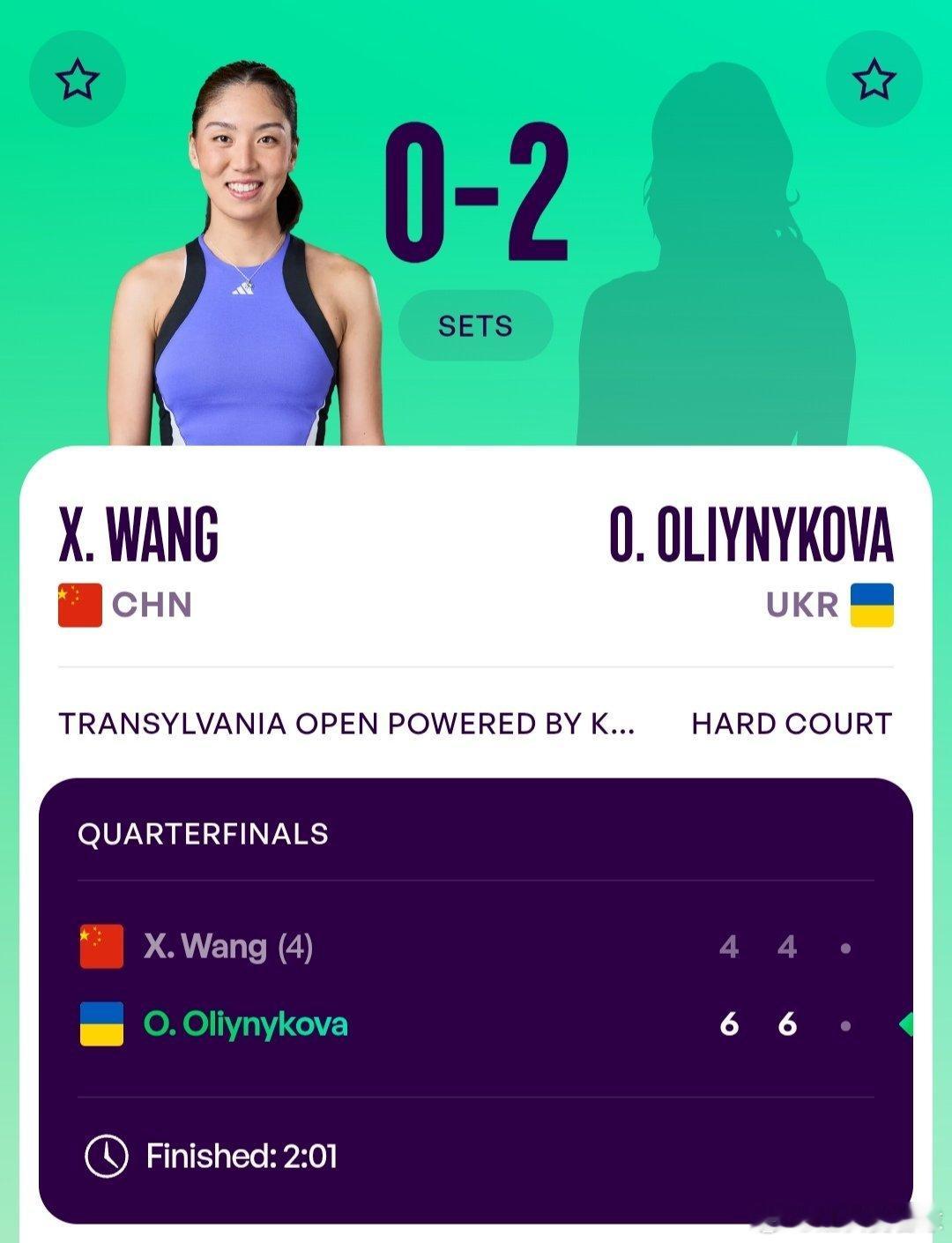 WTA250克卢日-纳波卡站🇷🇴女单8进4王欣瑜🇨🇳4-6/4-6不敌奥