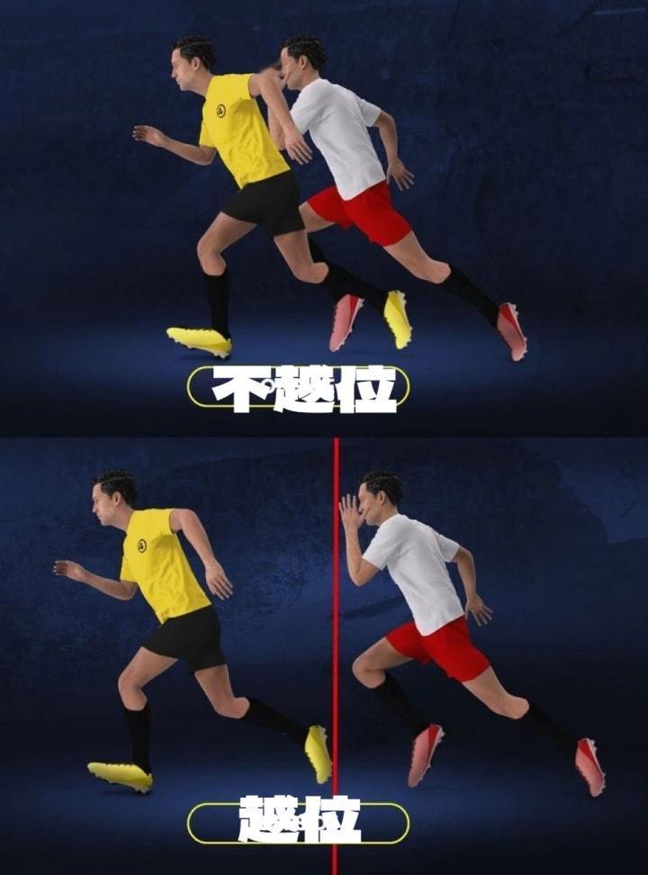 这个是温格提出来的新越位，国际足联正在推广！

反正有利于进攻球员，姆巴佩很喜欢