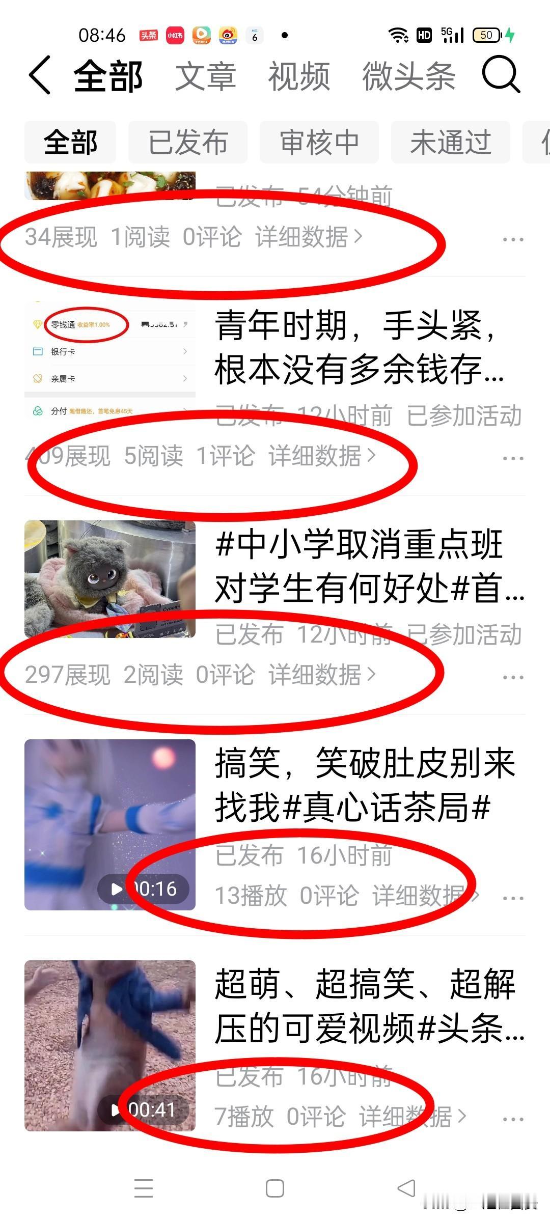 五一收假后，流量都去哪儿了？虽然流量不影响创作积极性，但特别影响人情绪有没有？
