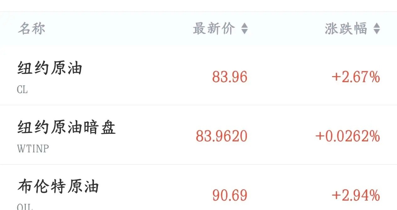 周末期间影响A股的消息面汇总利好消息1.同花顺：上半年净利同比预增75%-95%