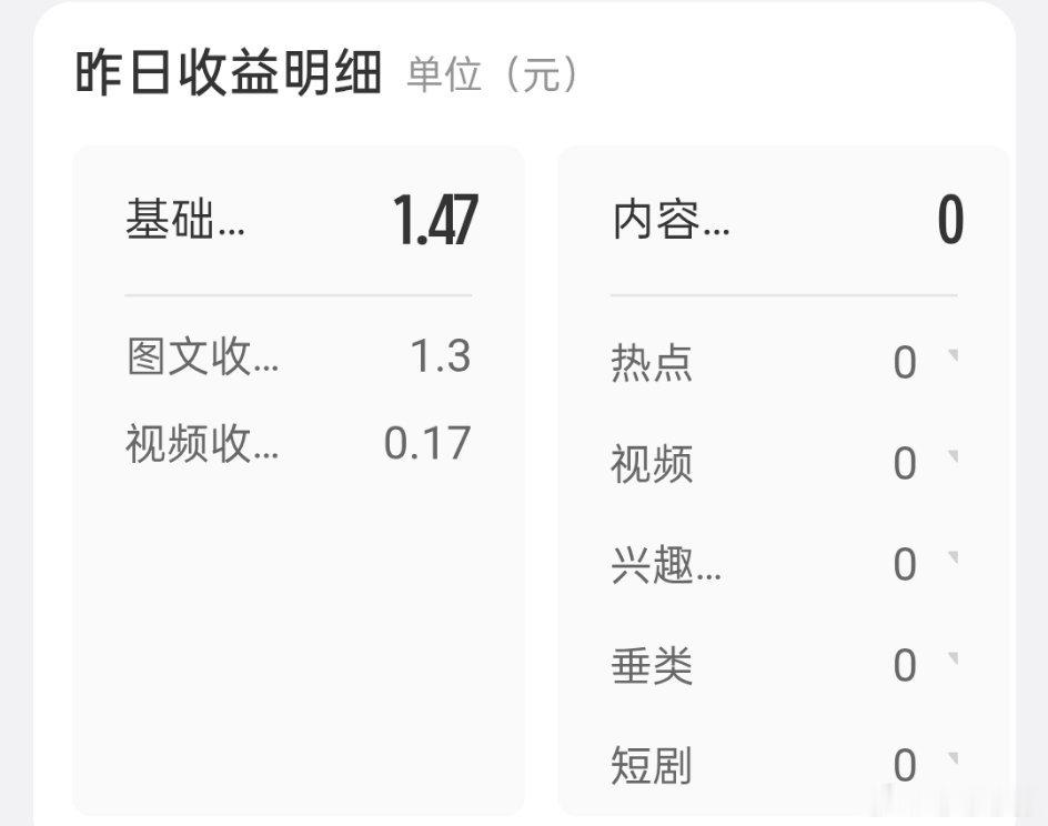 虽然不支摊不营业数据不好看也没米，其实还是有广告在找我的。我也是有商务的大v了不