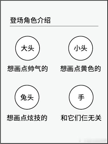 3870我画画： 