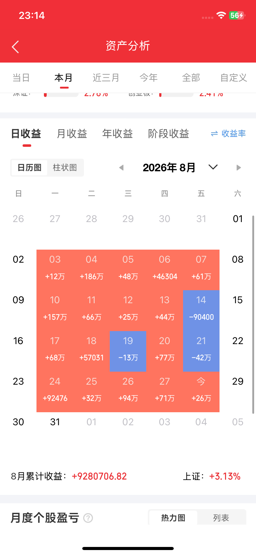 8月28日，A股晚间重要公告精选持有者关注一、回购事项（利好）1. 领益智造：上