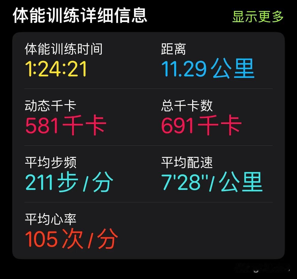 原来跑步就是为了加快身体的新陈代谢，谁会想到慢慢的就成为了一种习惯了。而且是很上