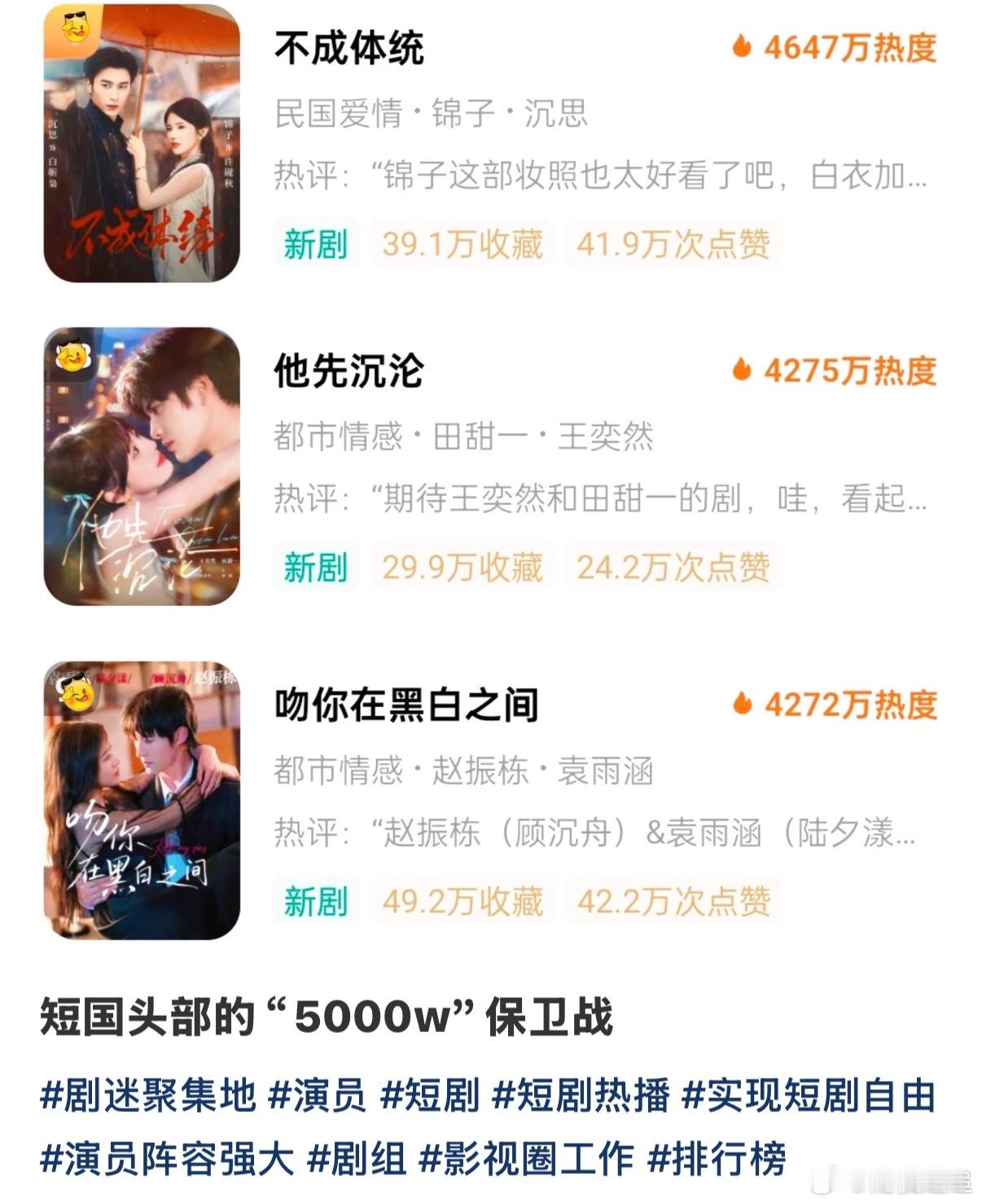 短国也开始用上保卫战三个字了！5000是门槛？ 