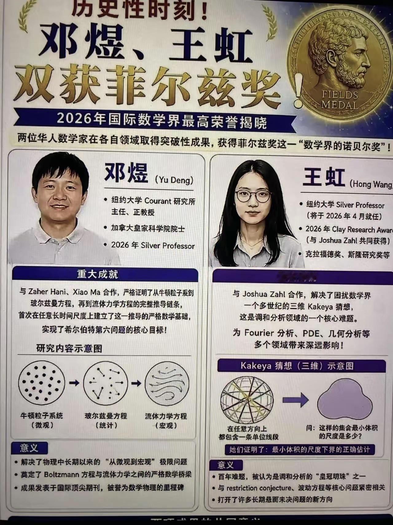 谈到邓王获菲尔兹奖，欣喜之余，有不少人批评中国的科研管理体制僵化，注重KPI和短