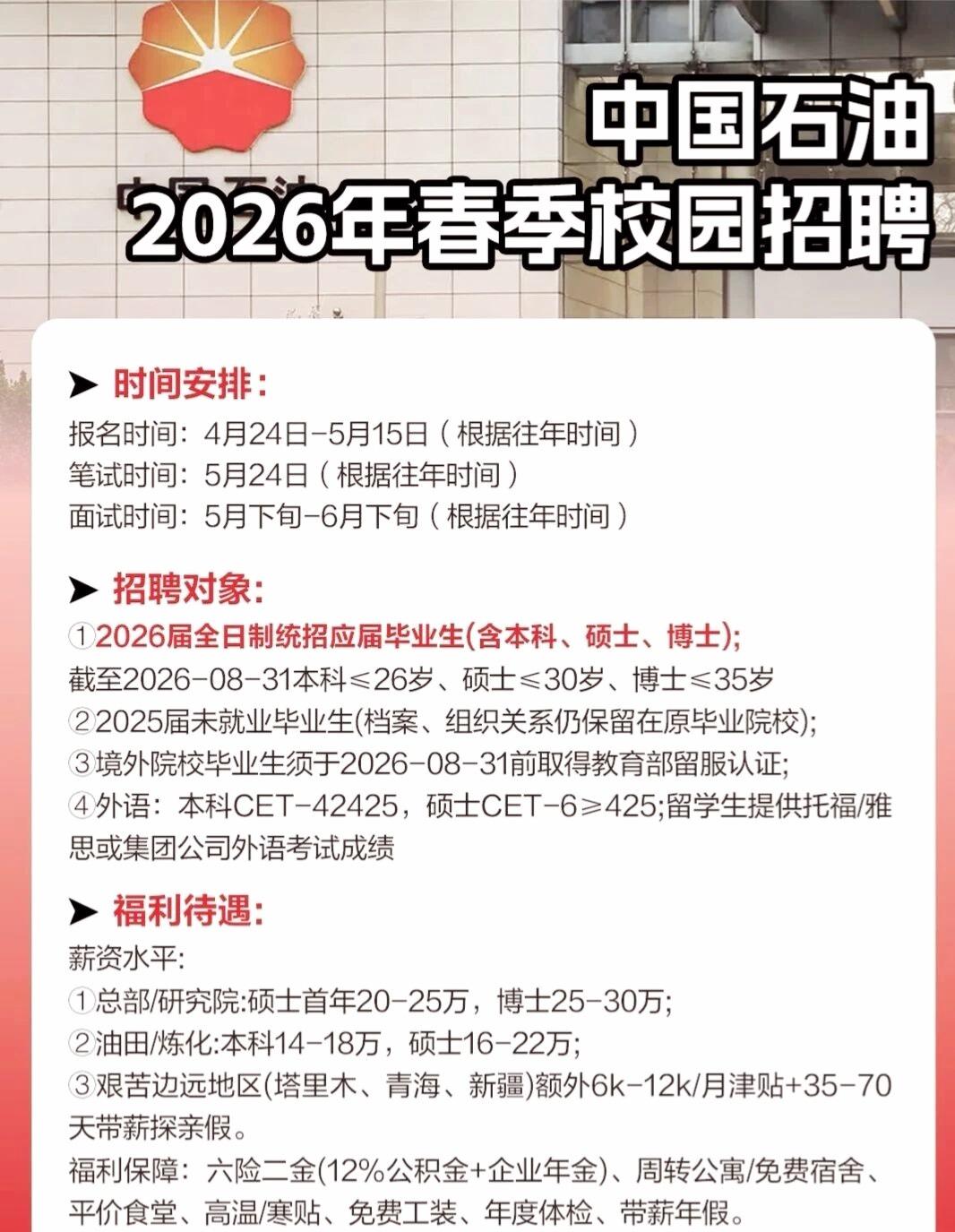 中石油 2026 春招预计 4 月中下旬开启网申，这波是考研考公失利的同学“上岸