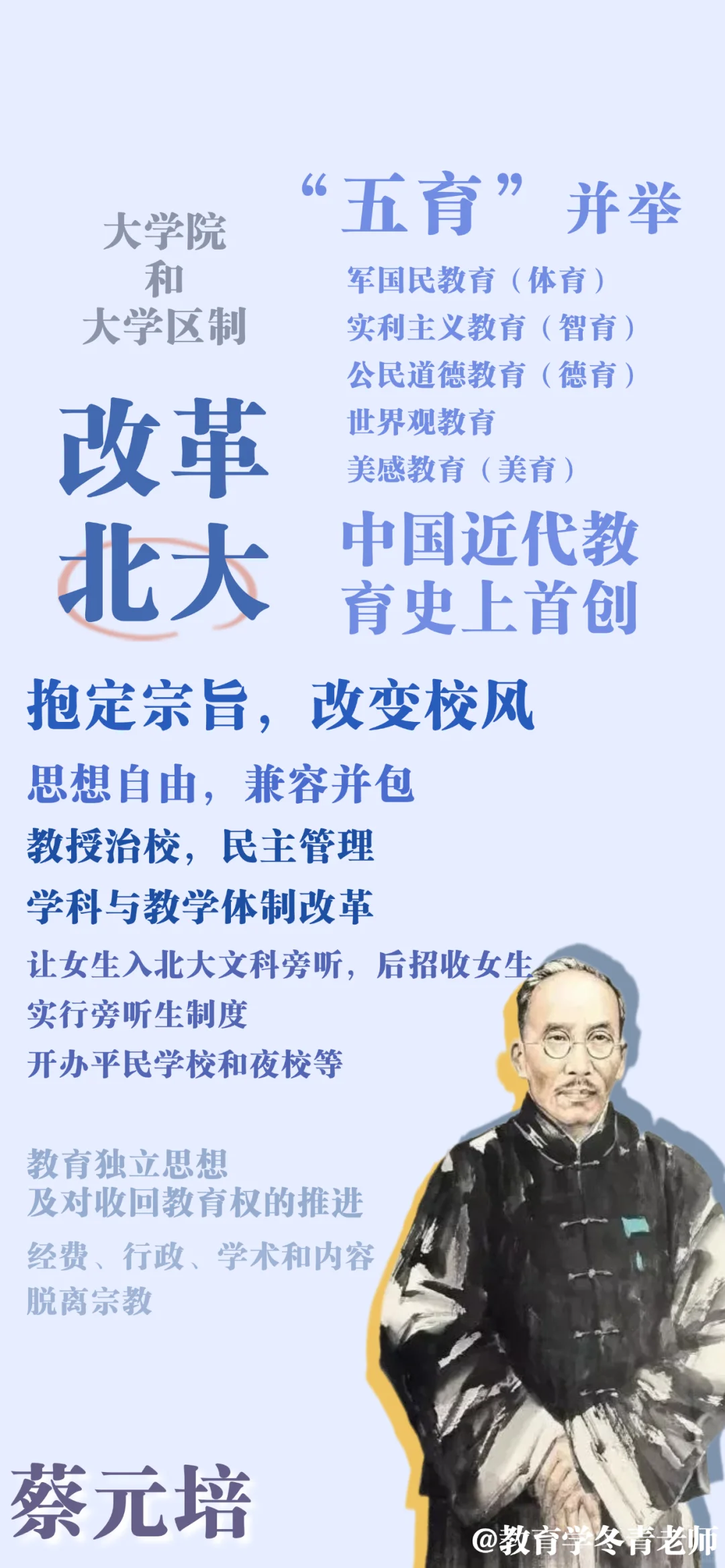 教育学上岸壁纸，换上啦🥳