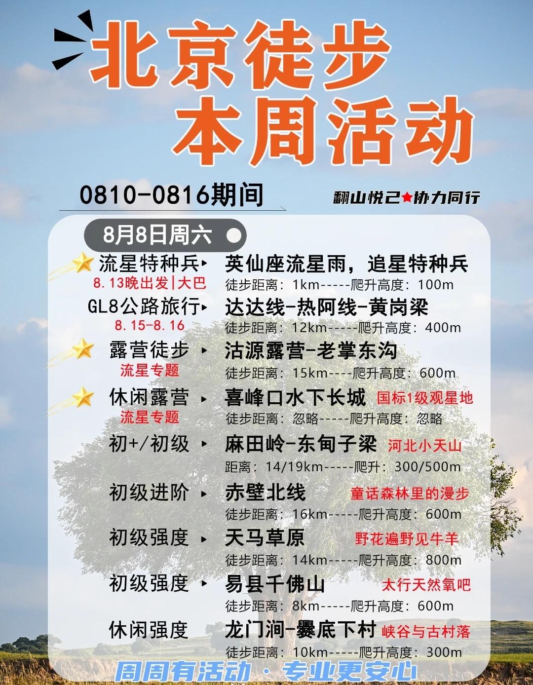 本周活动全新发布，新手友好绝不拼团
🔥🔥各位瓢虫户外的伙伴们大家好！盛夏已至