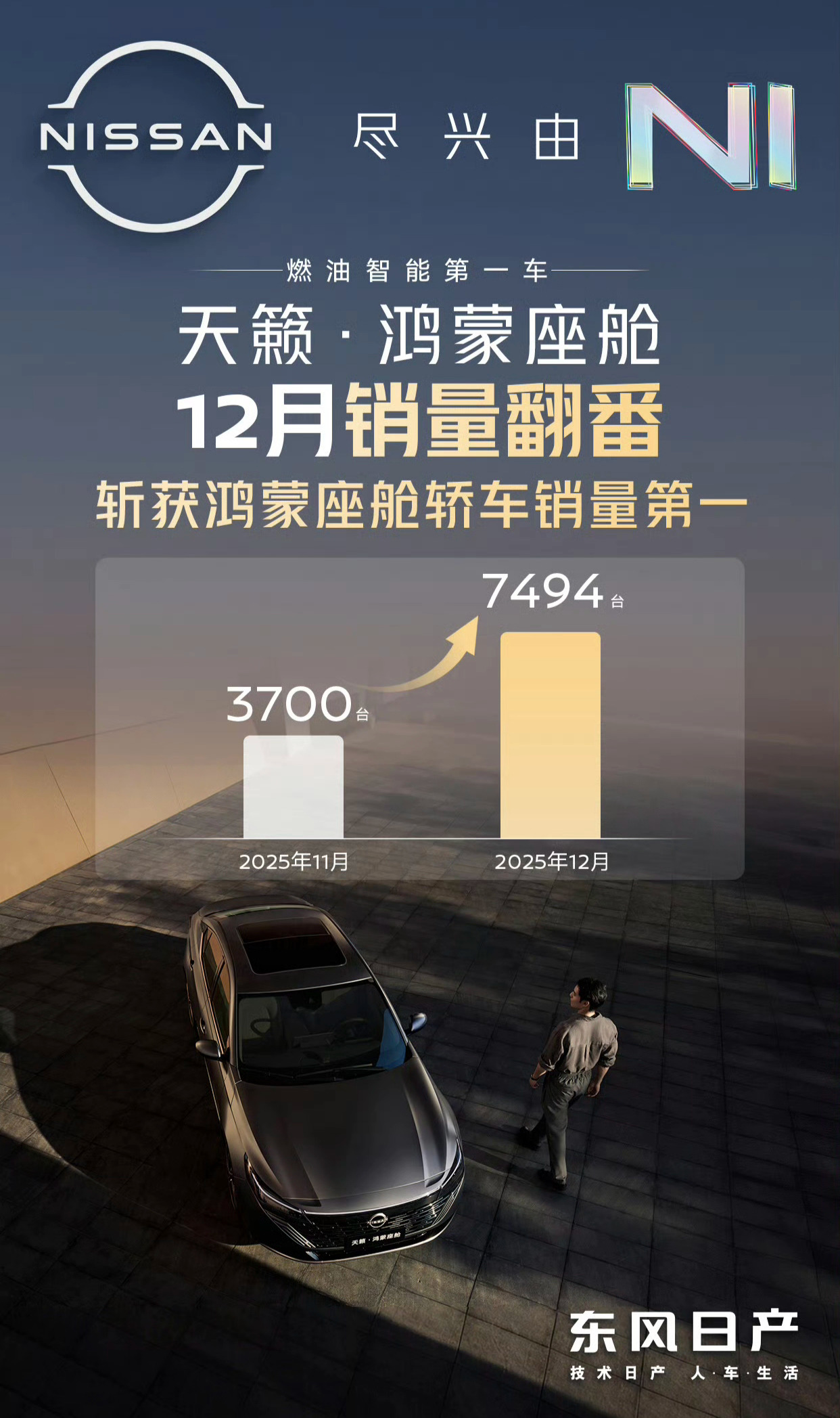 这还能搞个第一出来，属实没想到