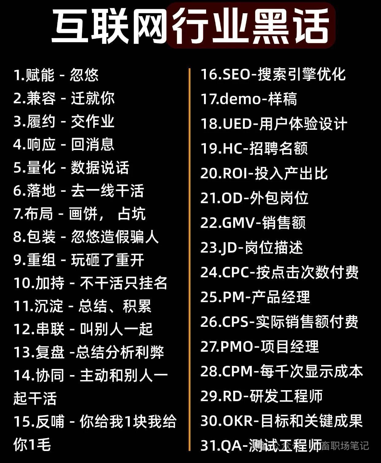 职场黑话 ​​​