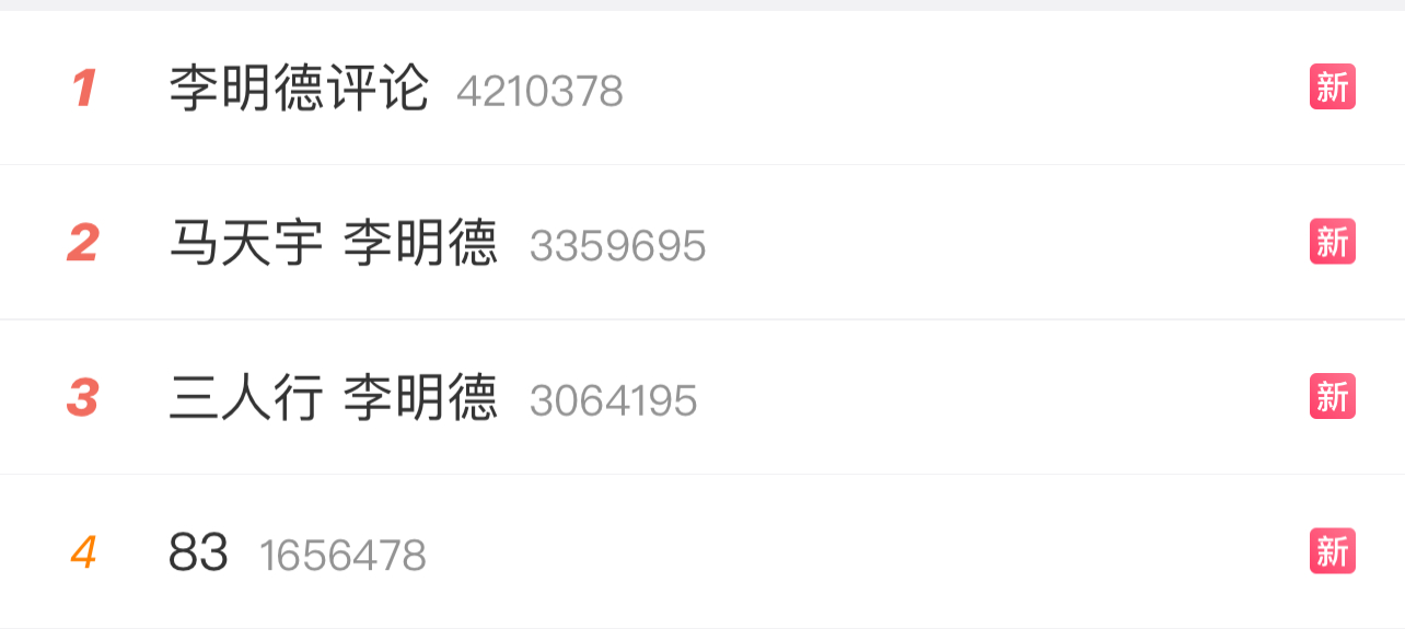 以一己之力干翻🐧星光大赏所有出席演员的热°，好好好[偷乐]后面字母今晚还是顽强