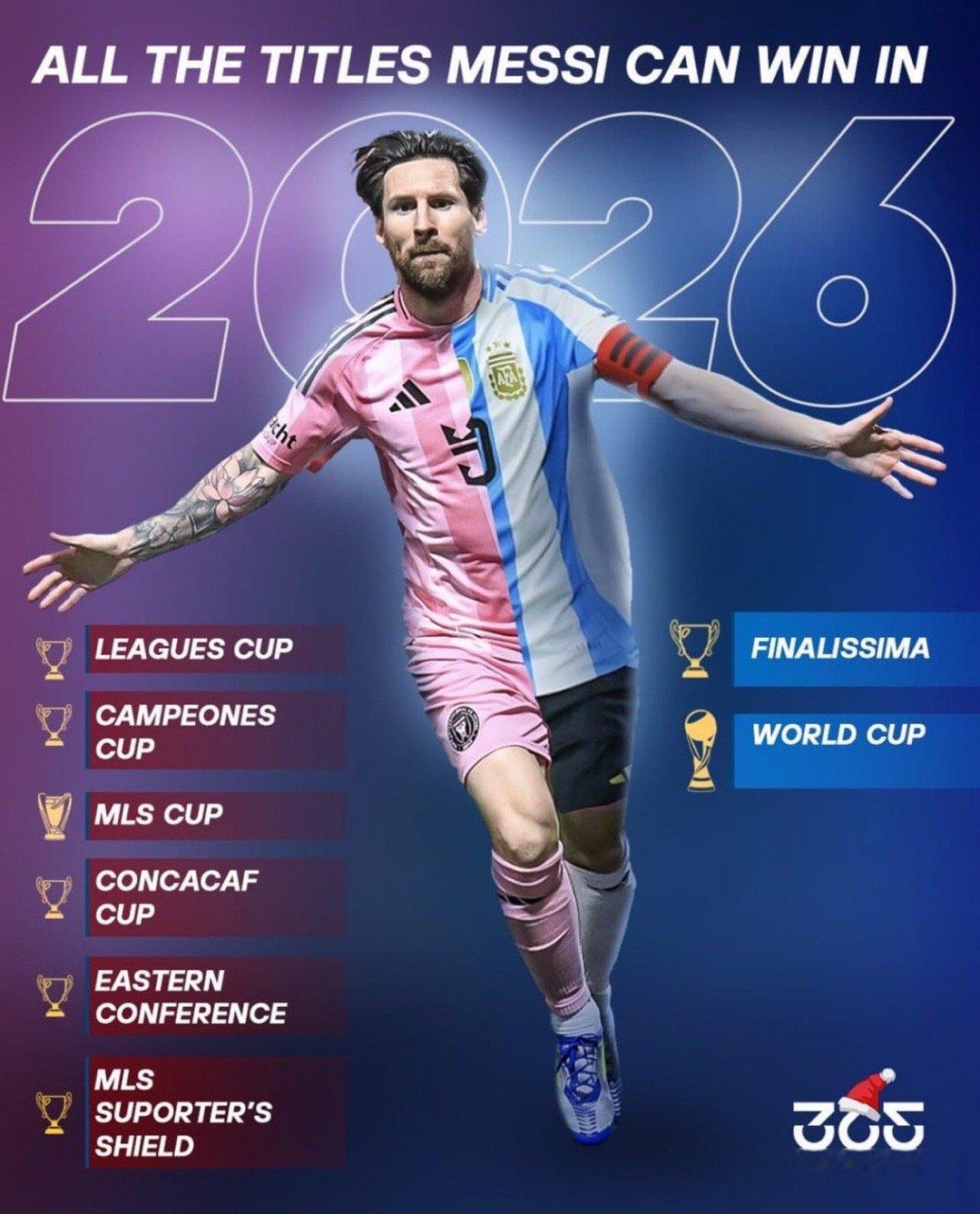 🚨365 | 冲击8座奖杯的征程开始了！理论上，梅西到2026年可以赢得八项冠