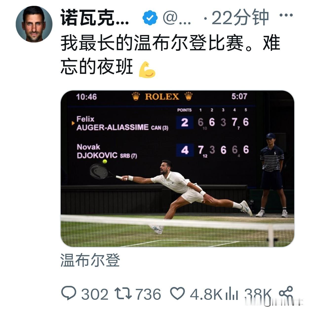 德约晋级温网半决赛后，
发文庆祝🎉🎉🎉🎉🎉🎉。
网坛风云