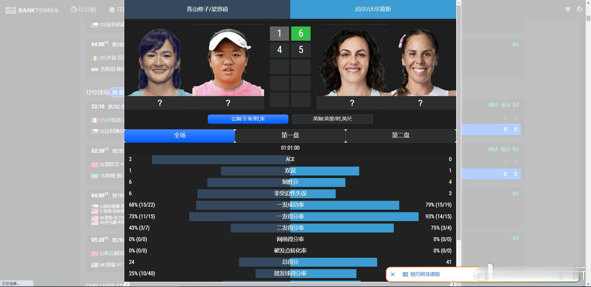 OK 年终竞争对手-1 修子大妈出局了美网2026 ​​​​所以双打球员要赚钱在