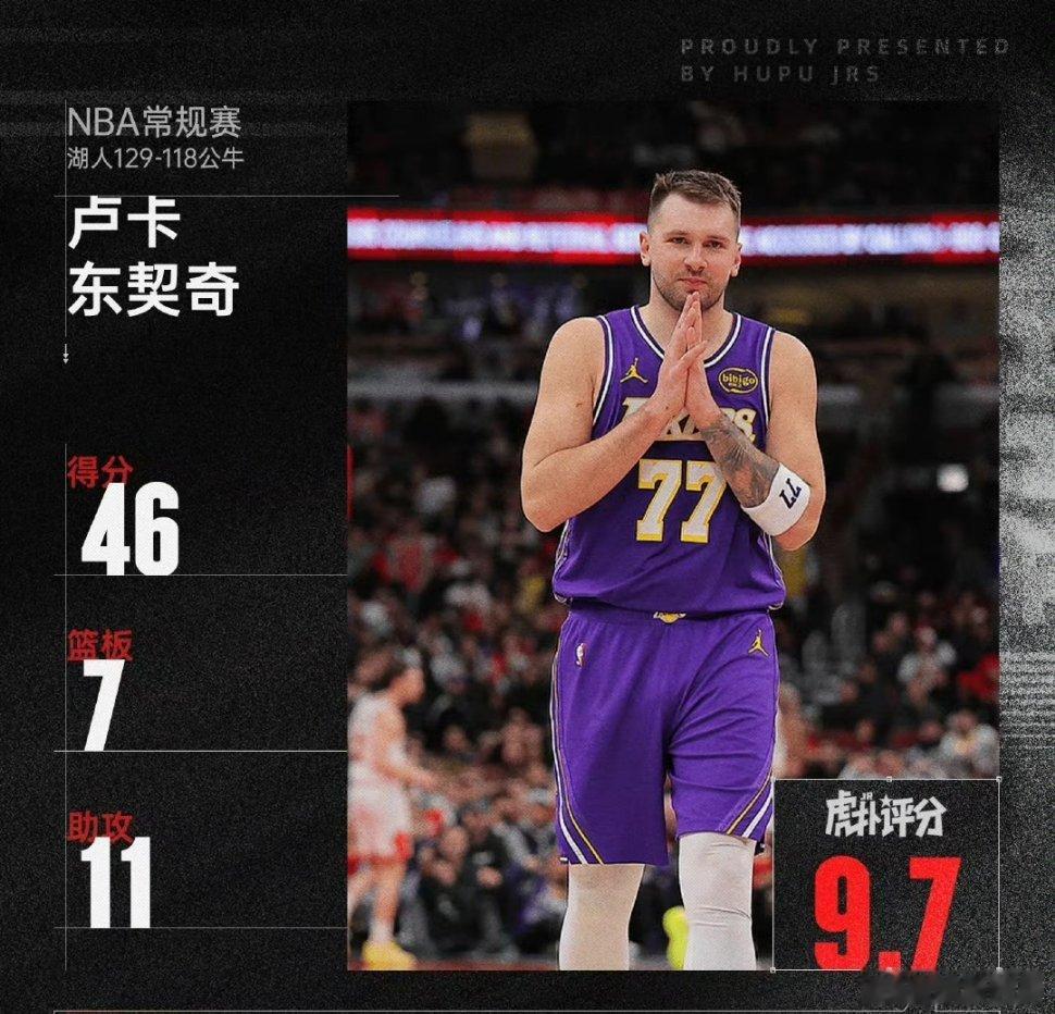 夯爆了！东契奇全场25投15中，砍下46分7篮板11助攻今天NBA常规赛湖人客场