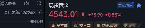 4521多单完美收割，直接离场不恋战。接下来重点关注上方压力，反弹至4555附近