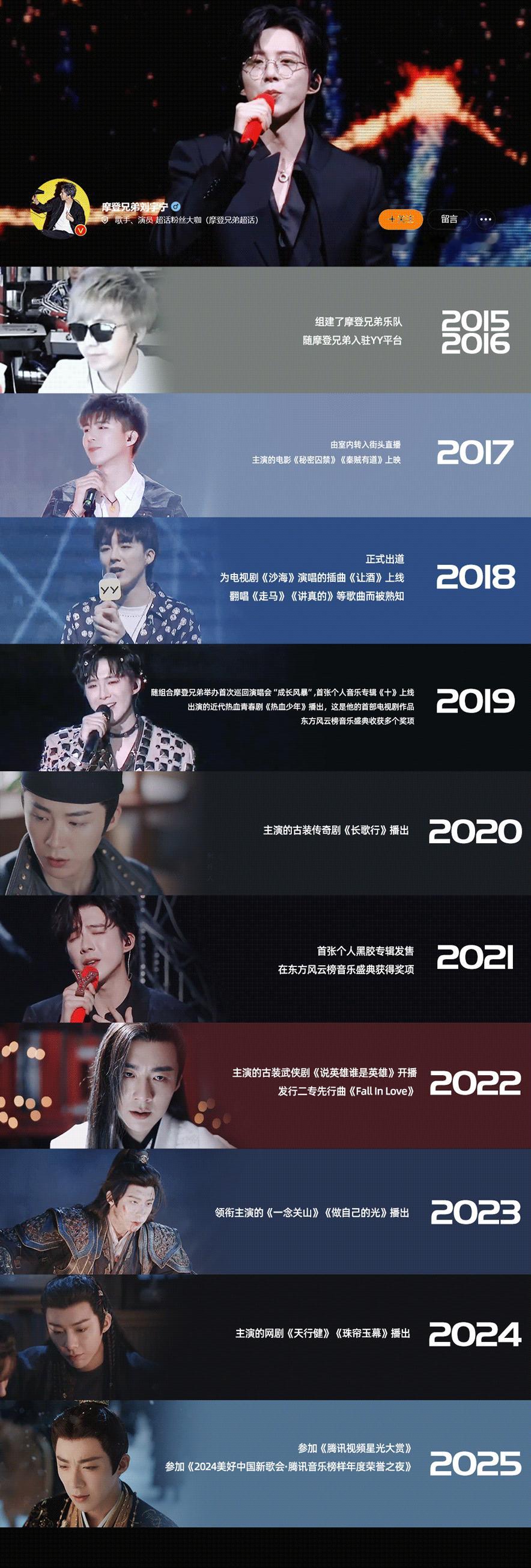 【星姐生贺图】祝  刘宇宁0108生日快乐  [蛋糕][抱一抱]是歌手也是演员，