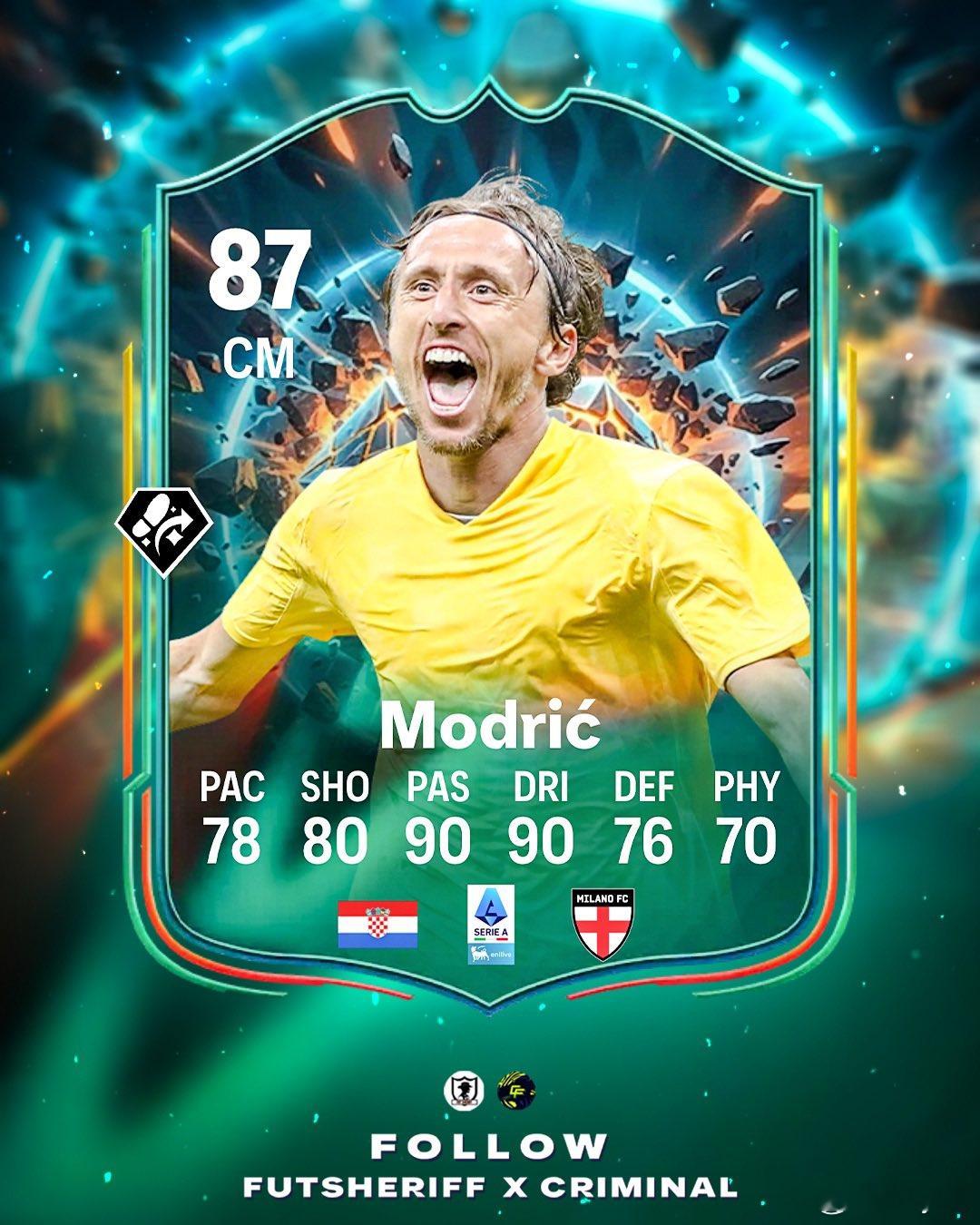 Unbreakable魔笛和诺伊尔确认。FC26