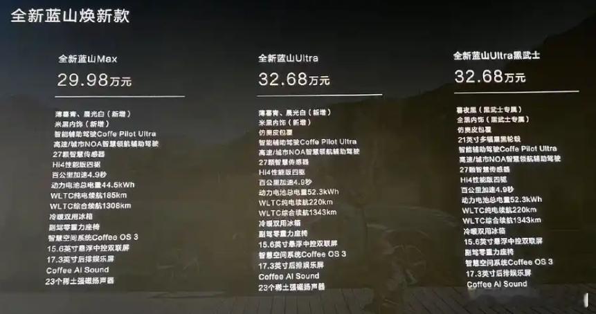 根据官方消息，长城汽车在今年4月份单月销量突破10万大关，其中，魏牌新能源单月销
