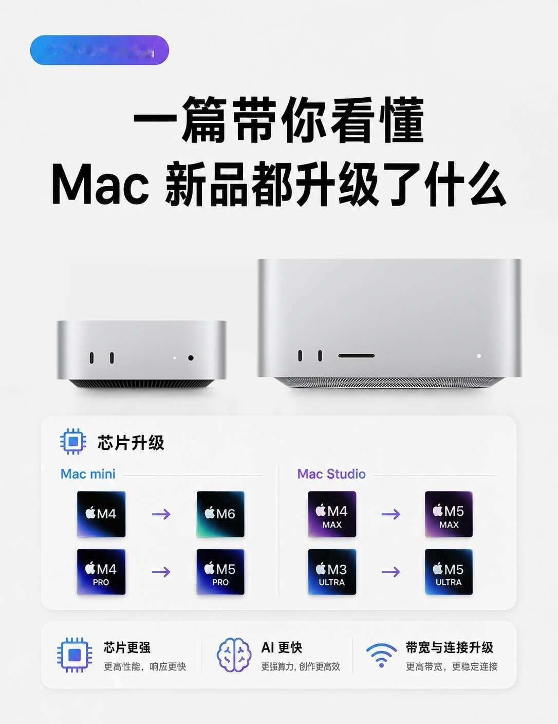 ✨2026 Mac新品速览 | 更强的AI电脑来了！
昨晚苹果发布了新的Mac 