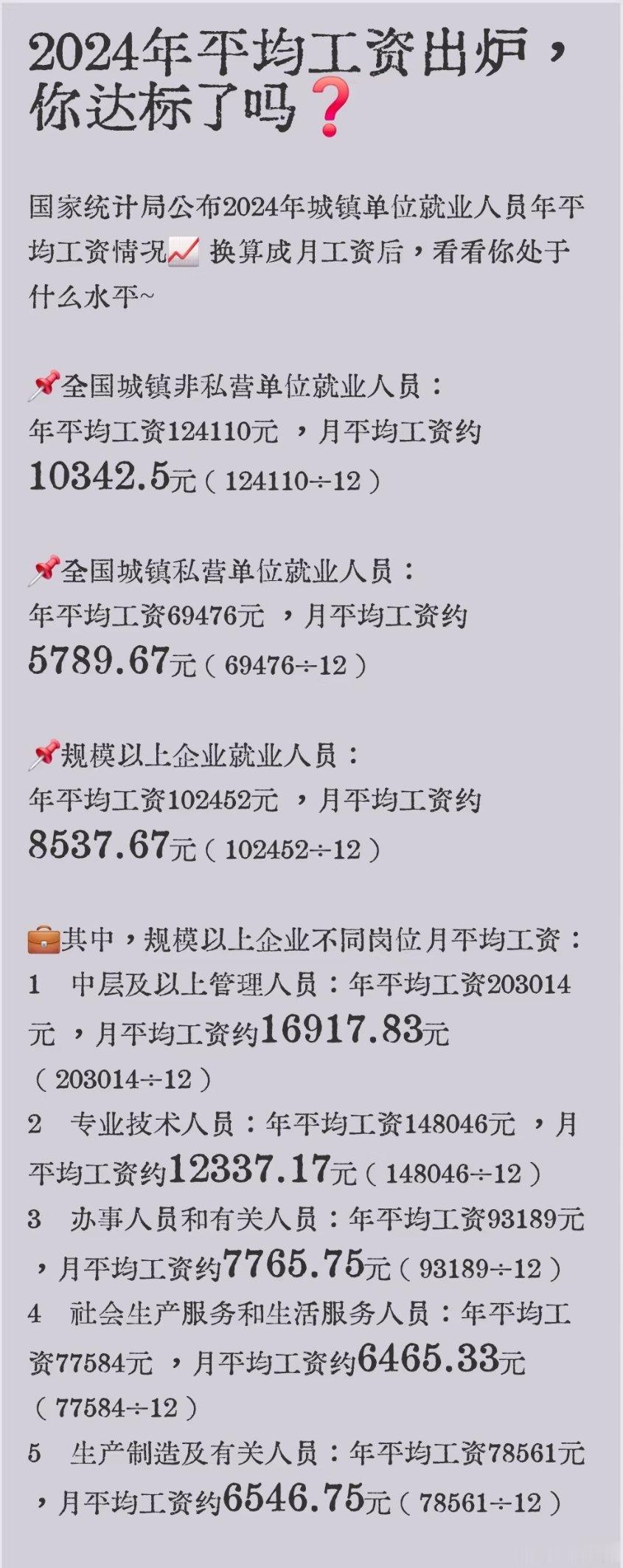 2024年平均工资出炉你们达标了吗？[思考] ​​​
