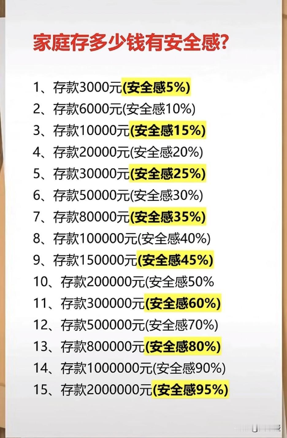 小红书推送的
你怎么看？