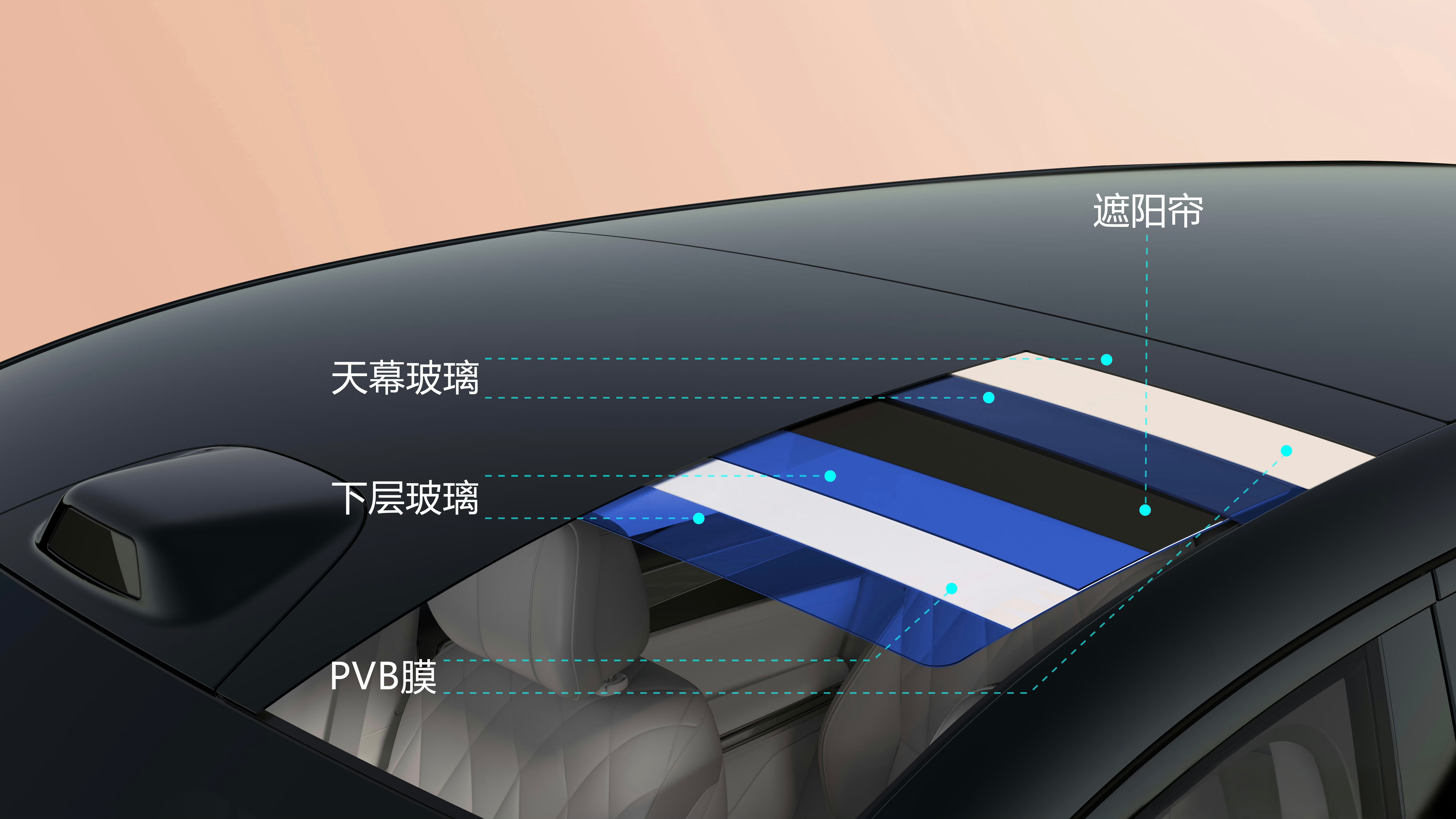 双层玻璃中间遮阳帘，比亚迪大唐首发。