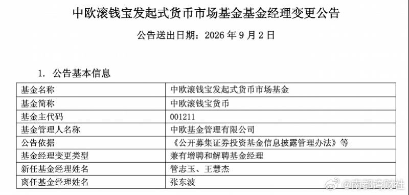 #2500亿基金经理因离世卸任##中欧基金经理张东波离世##基金经理离世管理规模
