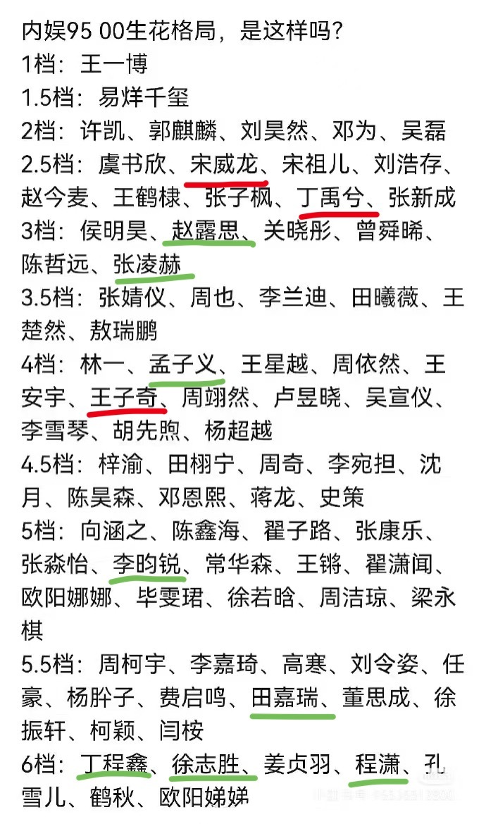 内娱95 00生花格局，个人认为，画红色线的排高了，画绿色线的排低了，你觉得呢？