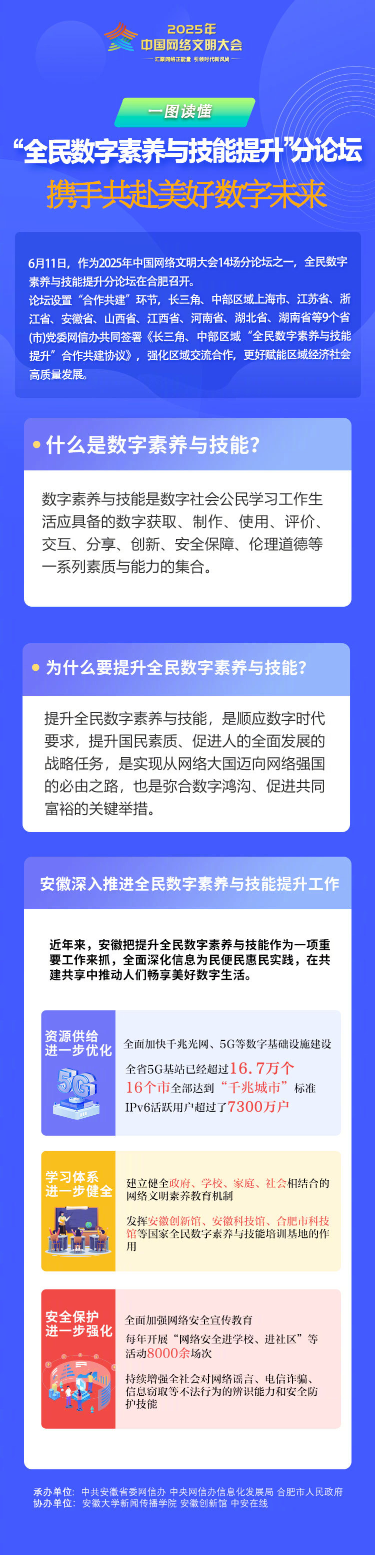 #精彩安徽AI有数#【2025年中国网络文明大会全民数字素养与技能提升分论坛在合