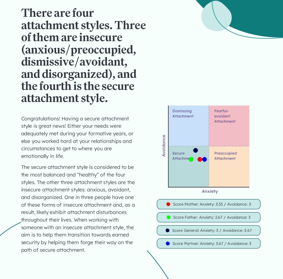 宝儿你要不要试试做这个小测试~关于焦虑和回避依恋的